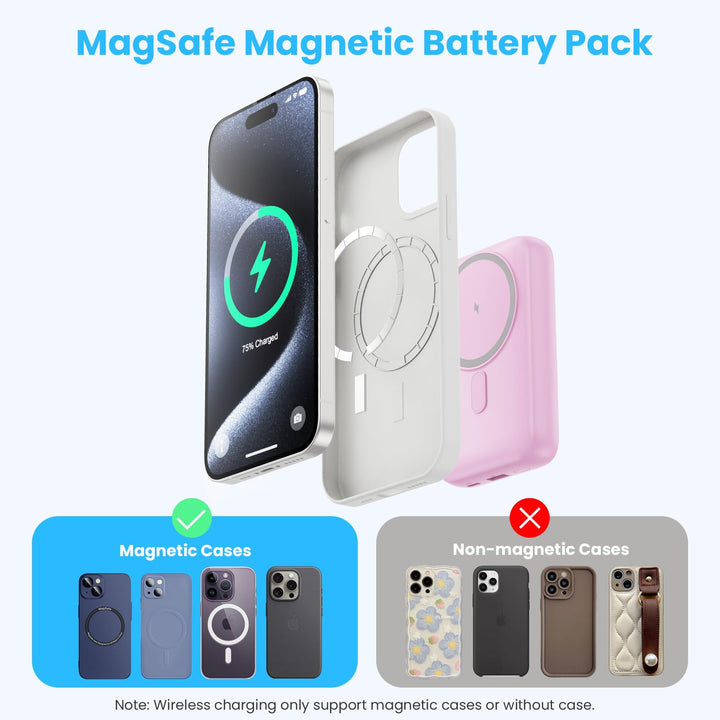 MagCharge 4-in-1 Power Bank