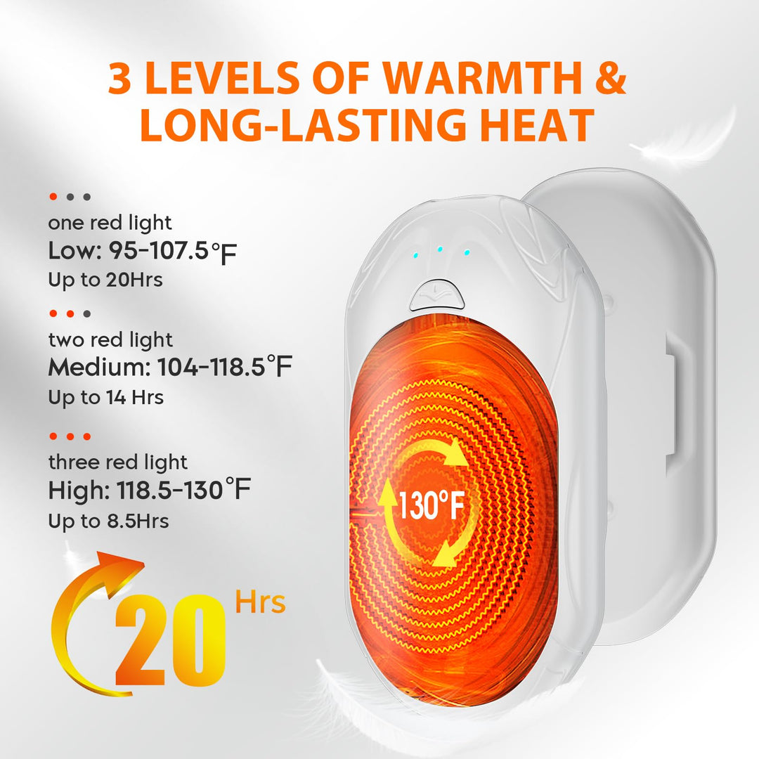 SmartHeat Duo: 20Hrs Rechargeable Hand Warmers