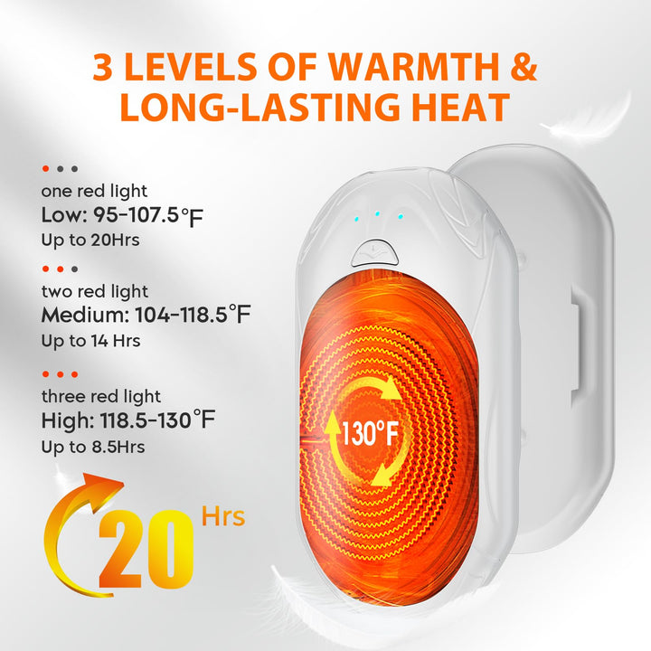 SmartHeat Duo: 20Hrs Rechargeable Hand Warmers