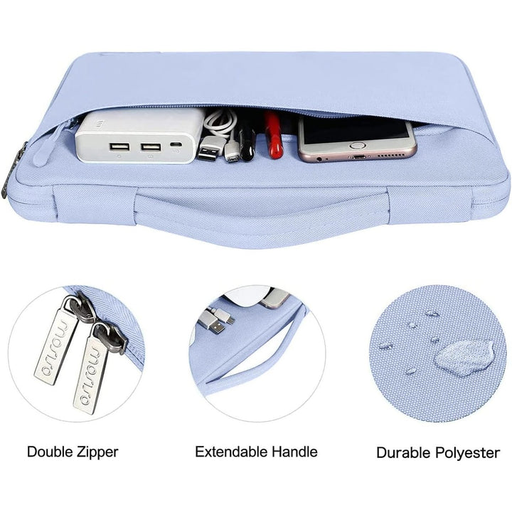 MOSISO MacBook Air 13 Case Combo