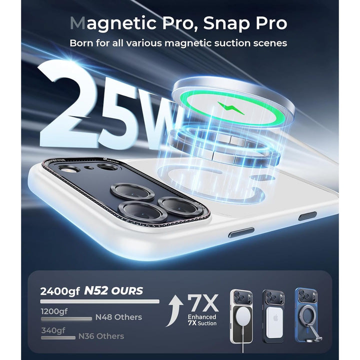 MagGrip Armor Case: iPhone 17 Pro Max - Orange