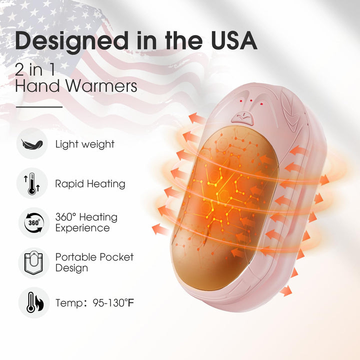 SmartHeat Duo: 20Hrs Rechargeable Hand Warmers