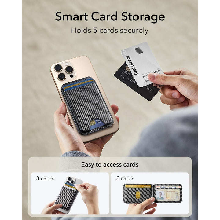 Magsafe Wallet Pro - DOKUTRONIX