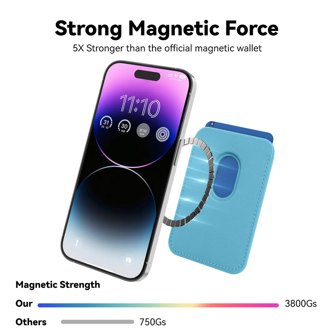MagnetSafe Card Case for iPhone - DOKUTRONIX