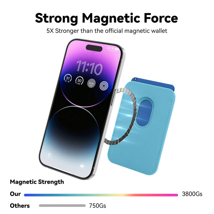 MagnetSafe Card Case for iPhone - DOKUTRONIX