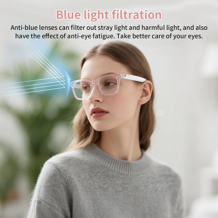 ChatGPT Smart Glasses: Real-Time Translator & More