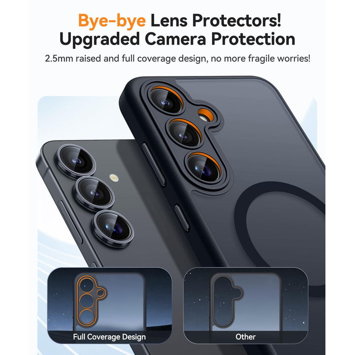 MagFlex Clear Case for Galaxy S25 Ultra with Kickstand - DOKUTRONIX