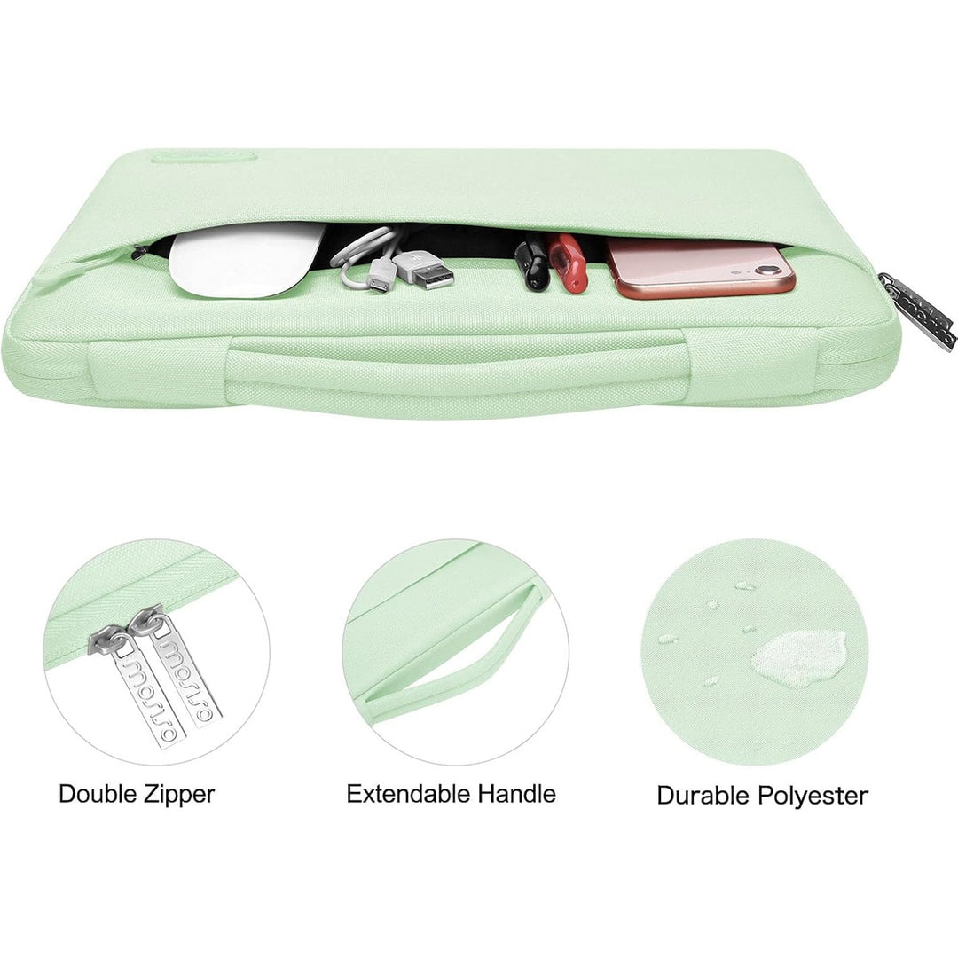 AirBlue Pro Kit for MacBook Air 15