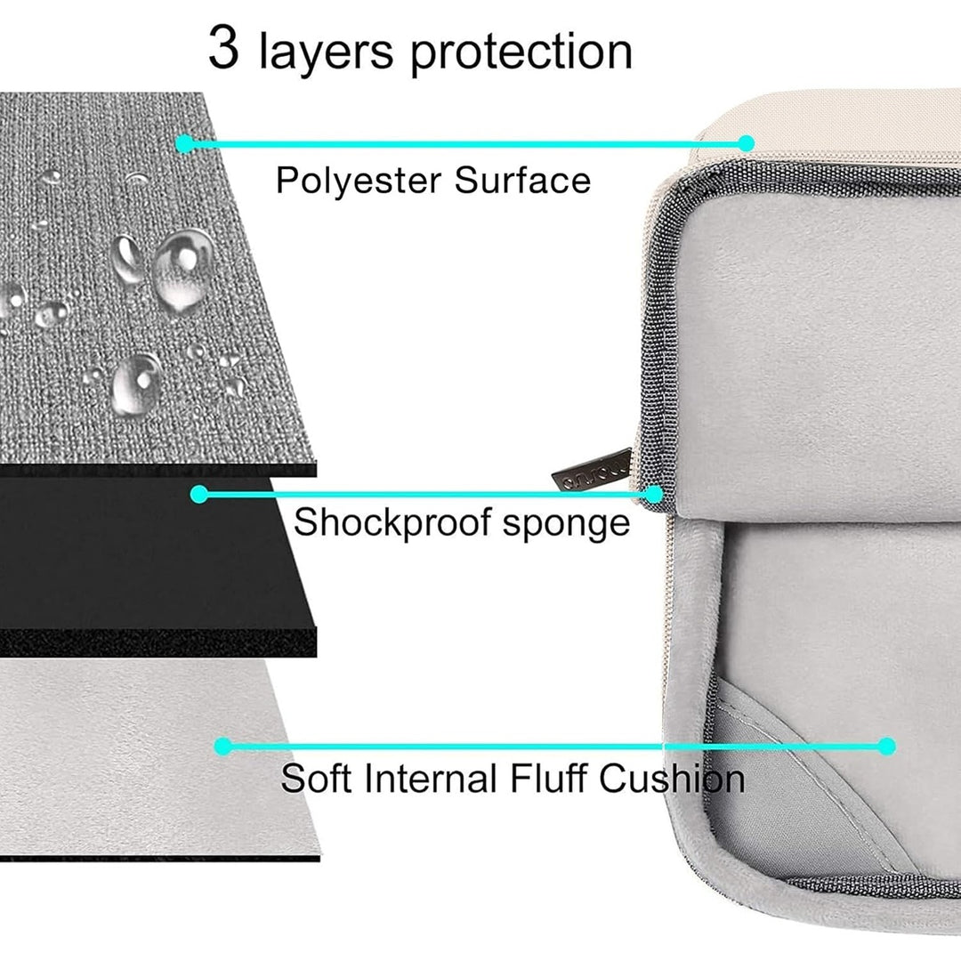 AirBlue Pro Kit for MacBook Air 15