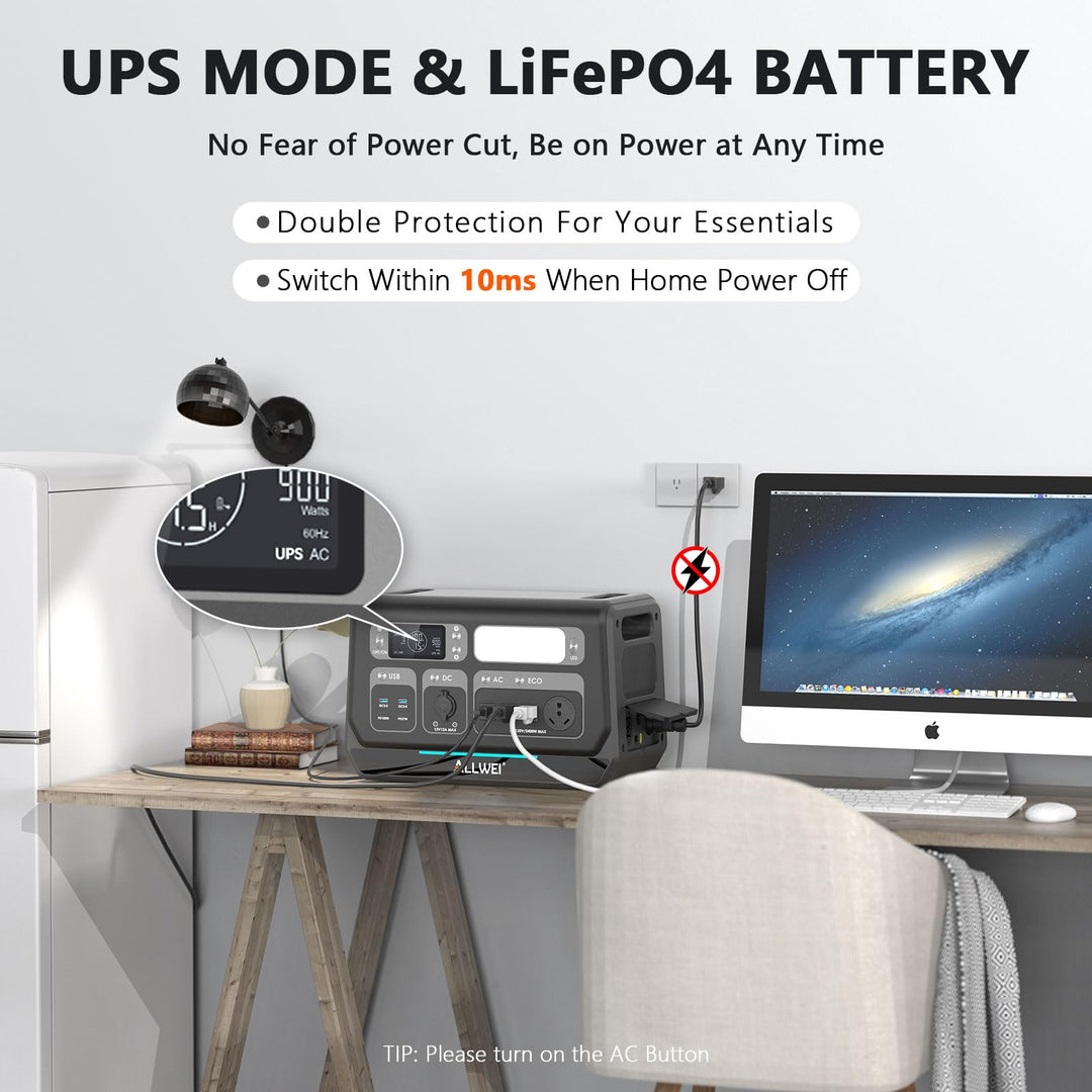 ALLWEI Solar Generator 280Wh