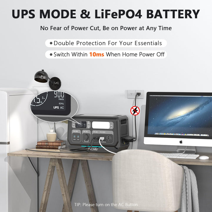 ALLWEI Solar Generator 280Wh