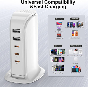 Upoy Type C Charger Fast Charging 5 Ports - White