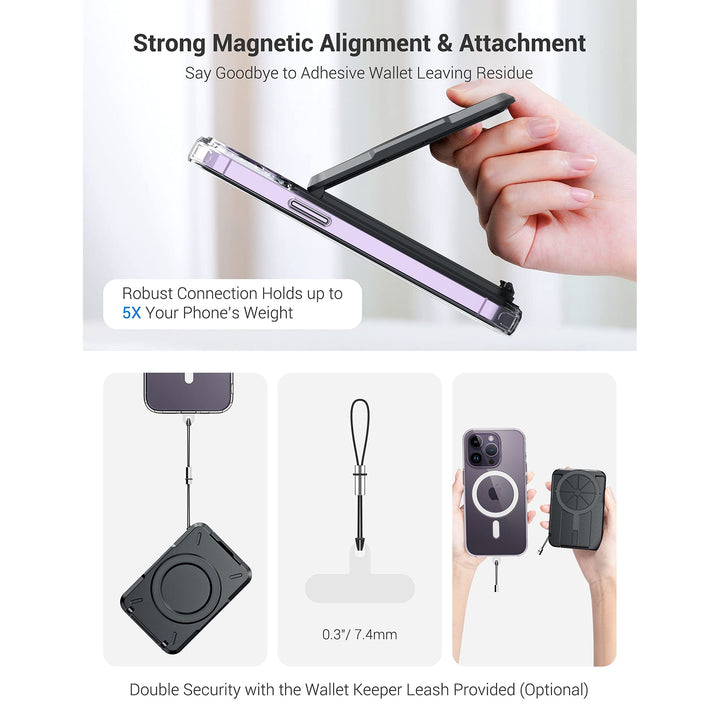 MagShell Profezzion Phone Wallet - DOKUTRONIX