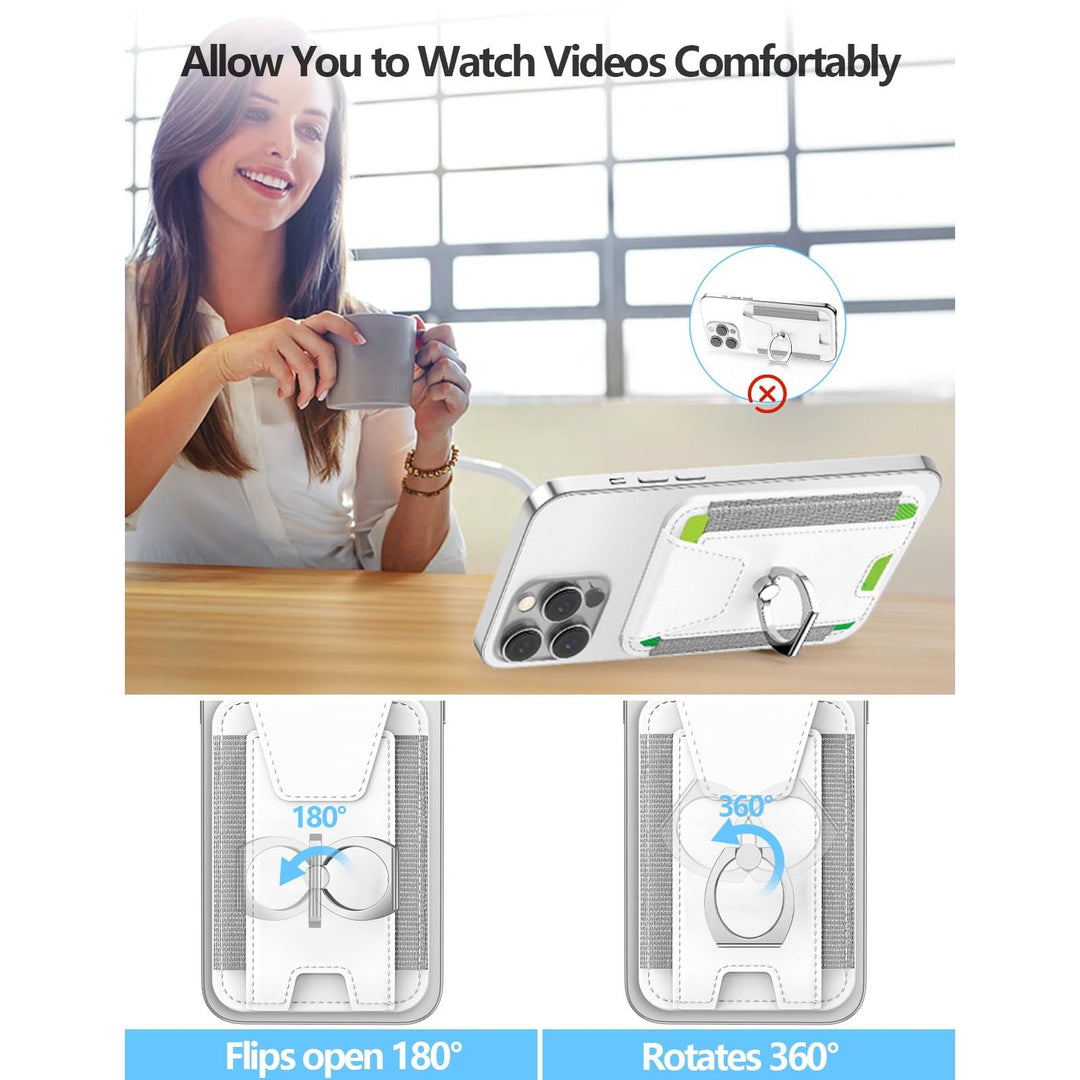 SecureMag Wallet for iPhone - DOKUTRONIX