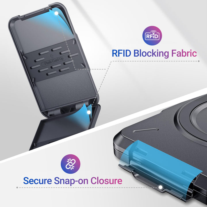 MagShell Profezzion Phone Wallet - DOKUTRONIX