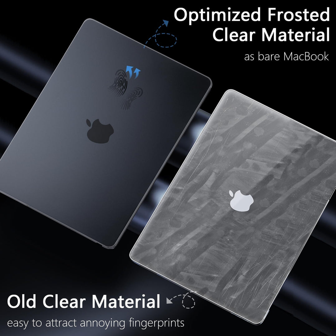 MEEgoodo MacBook Air 13 Case + Accessories