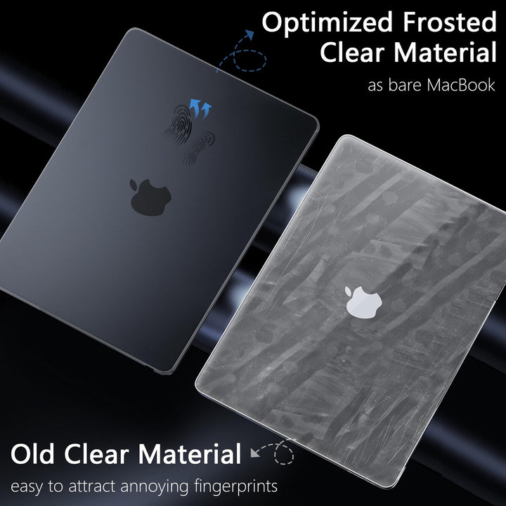 MEEgoodo MacBook Air 13 Case + Accessories