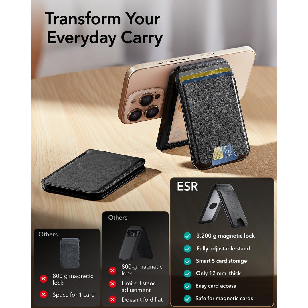 Magsafe Wallet Pro - DOKUTRONIX