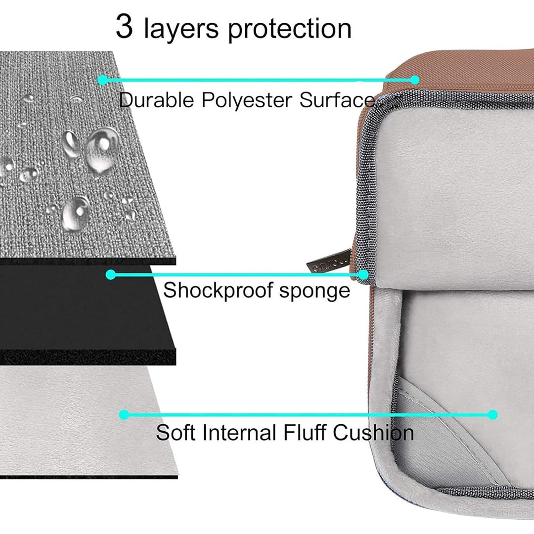 MOSISO MacBook Air 13 Case Combo