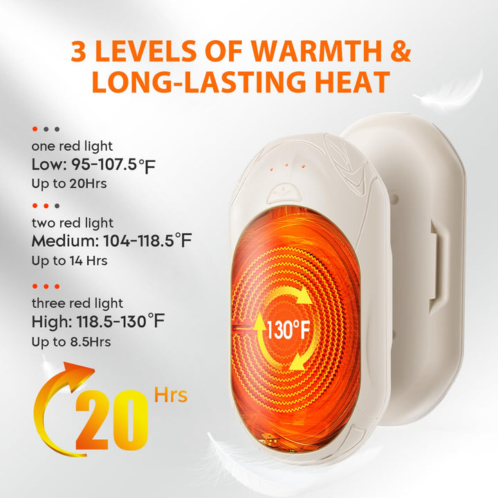 SmartHeat Duo: 20Hrs Rechargeable Hand Warmers