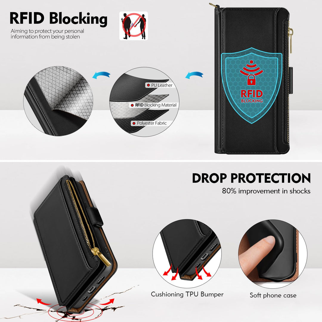 SturdyMax Wallet Case
