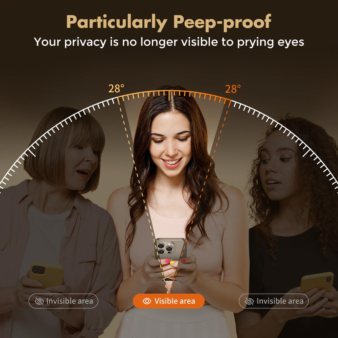 PrivacyShield 2-Pack for iPhone 16 Max