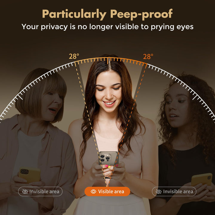 PrivacyShield 2-Pack for iPhone 16 Max