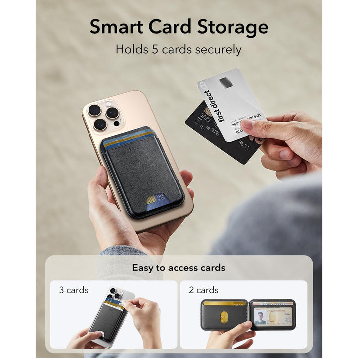 Magsafe Wallet Pro - DOKUTRONIX