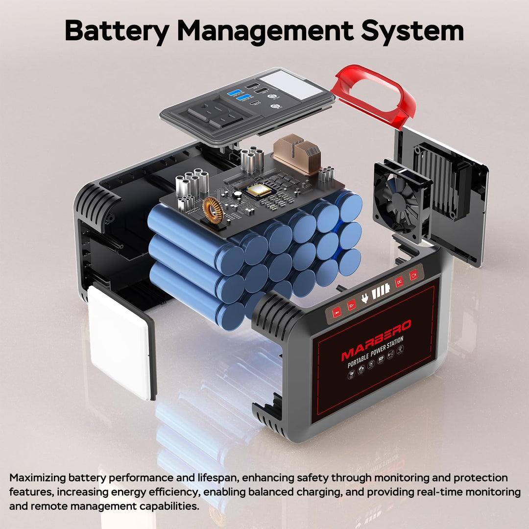 PowerPro 88Wh Portable Generator