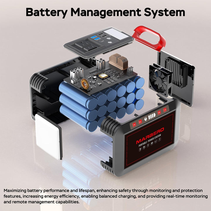 PowerPro 88Wh Portable Generator