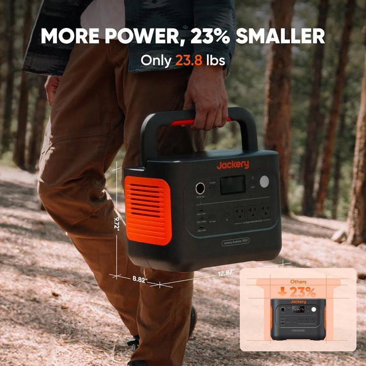 Jackery Explorer 1000 V2: Ultimate Solar Power Hub