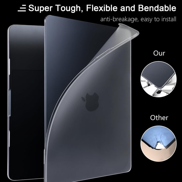 MEEgoodo MacBook Air 13 Case + Accessories