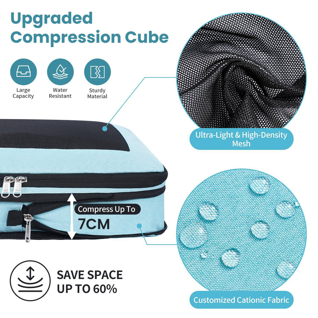 TravelWise Pack & Compress Cube Set - DOKUTRONIX