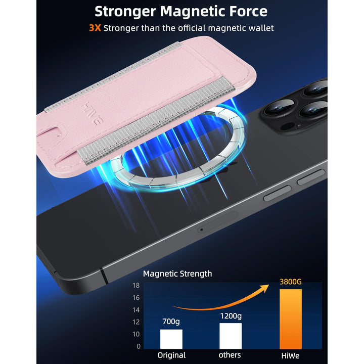 MagSafe Shield Wallet: RFID & Find My Technology - DOKUTRONIX