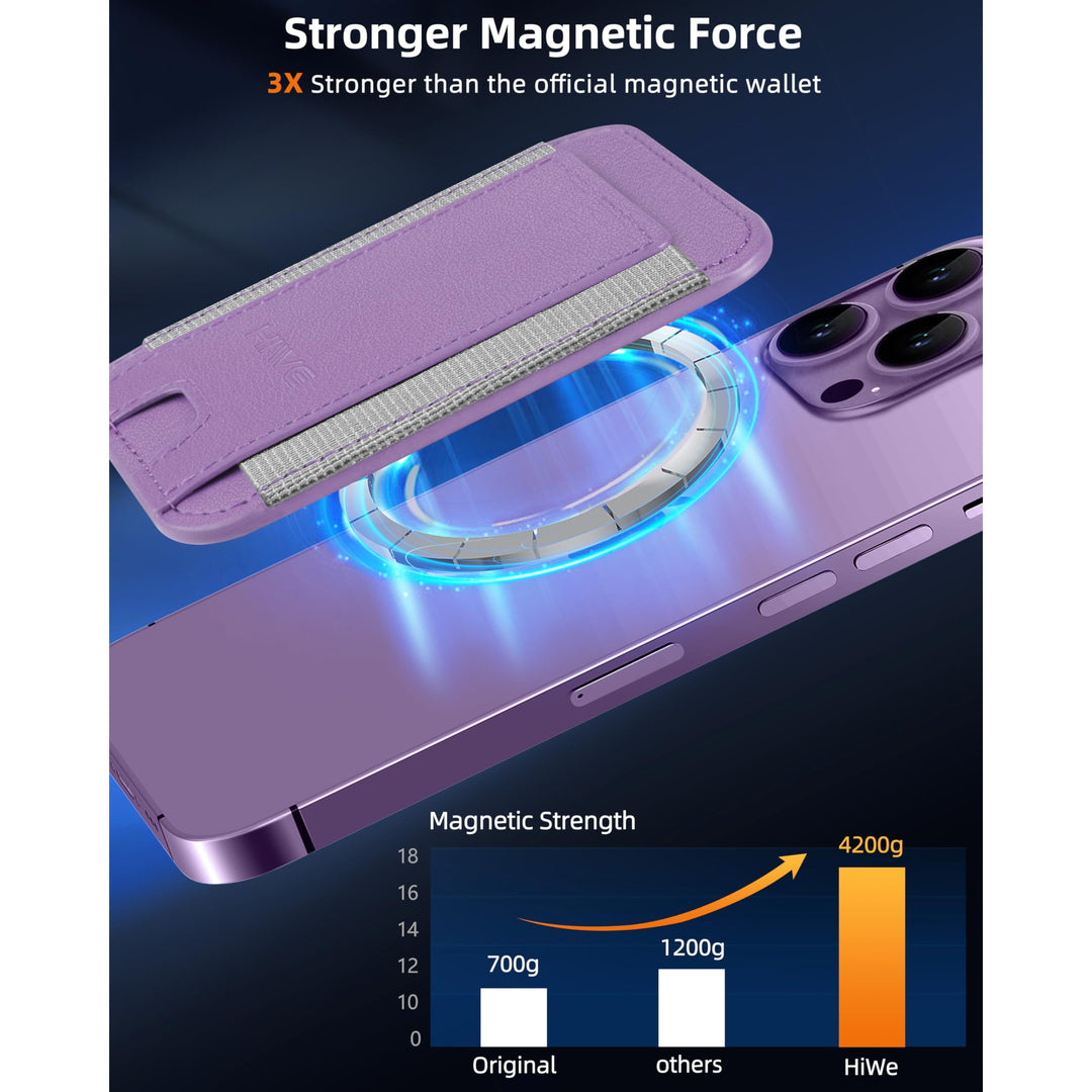 MagSafe Slim Wallet: Magnetic Leather Card Holder - DOKUTRONIX