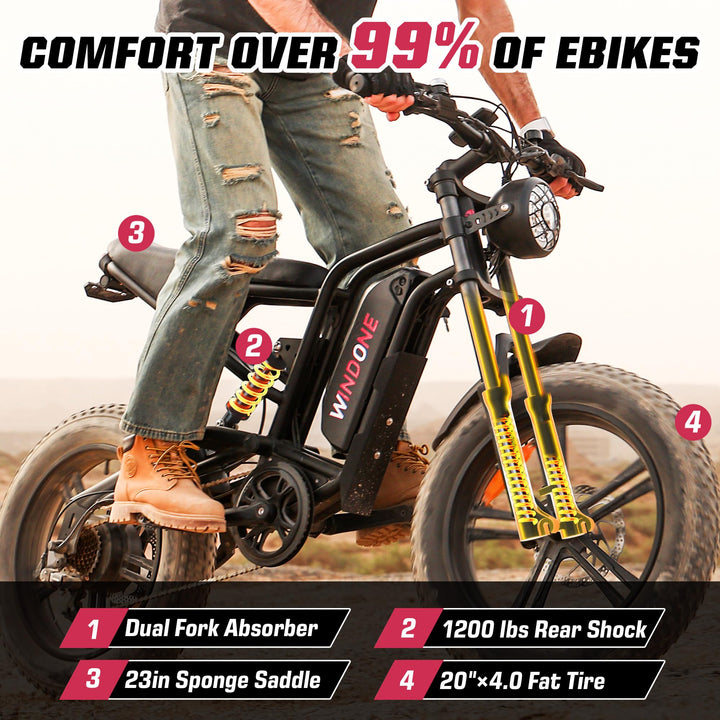E2/K20 Electric Bike for Adults, 48V 13Ah/15Ah Battery, Up to 28 MPH & 46.6/60 Miles (PAS), 750/1000W Peak Ebike with All-Terrain 20"/26'' Fat Tires, UL Certified, Moped E-Bike - DOKUTRONIX