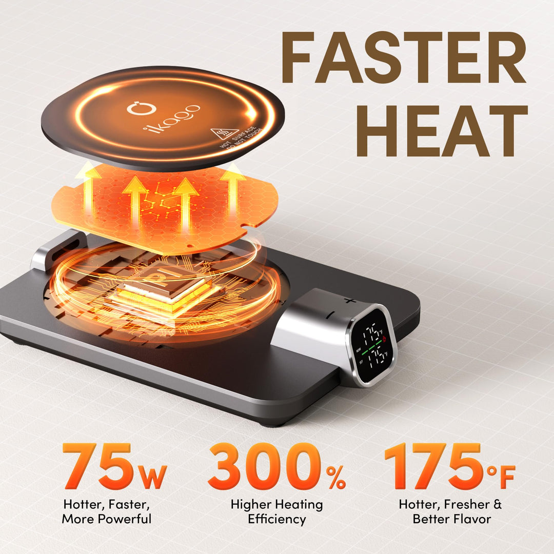 SmartTemp Coffee Mug Warmer Set - Black 15oz