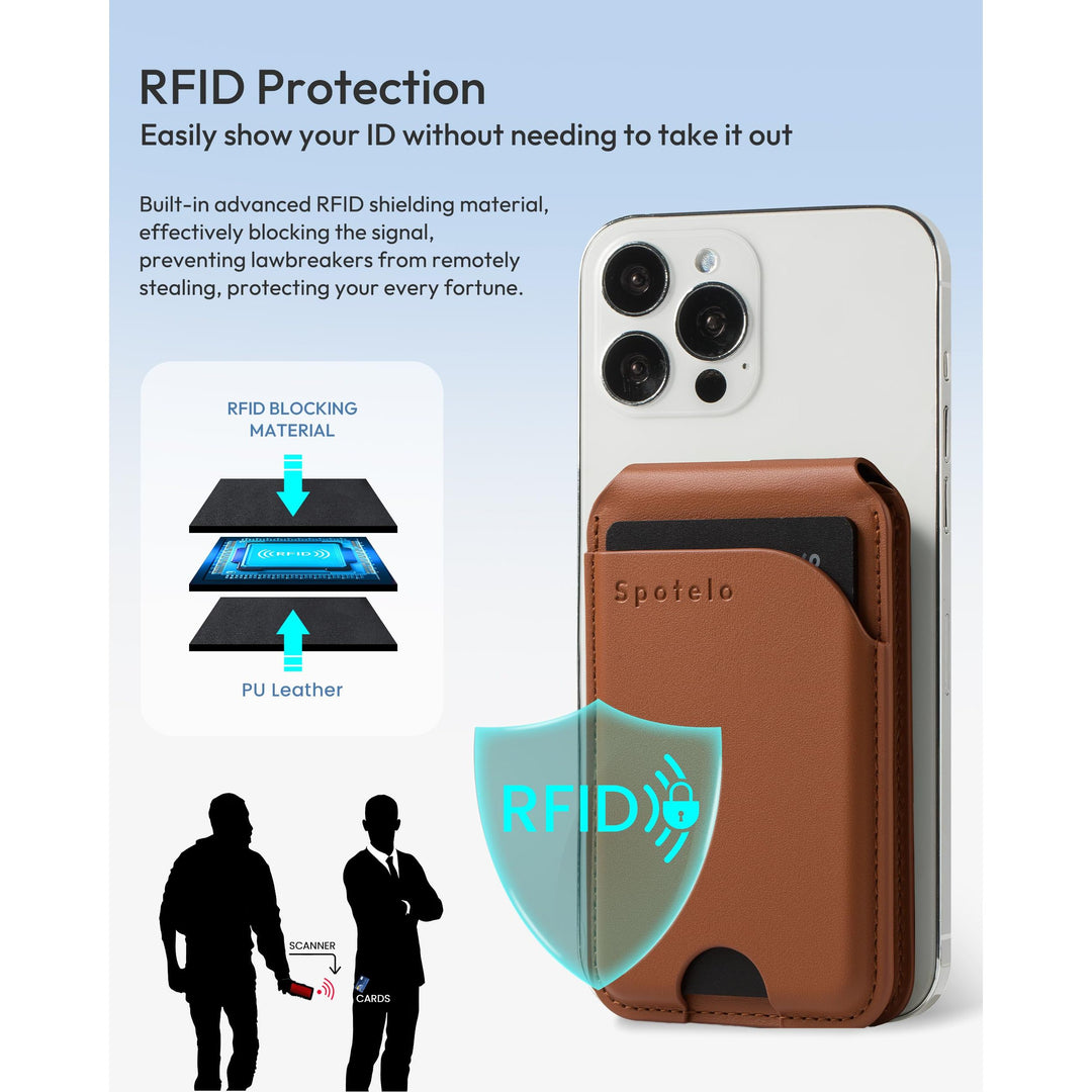 MagSafe iPhone Wallet & Card Holder - DOKUTRONIX