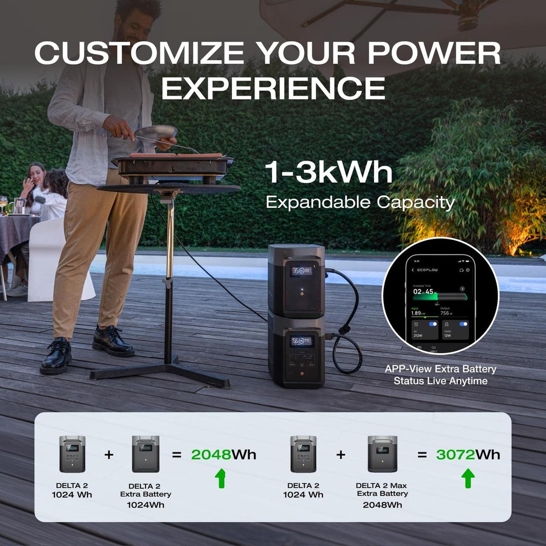 EcoFlow Delta 2 Portable Power Station 1024Wh