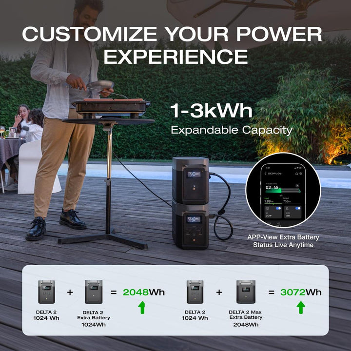 EcoFlow Delta 2 Portable Power Station 1024Wh