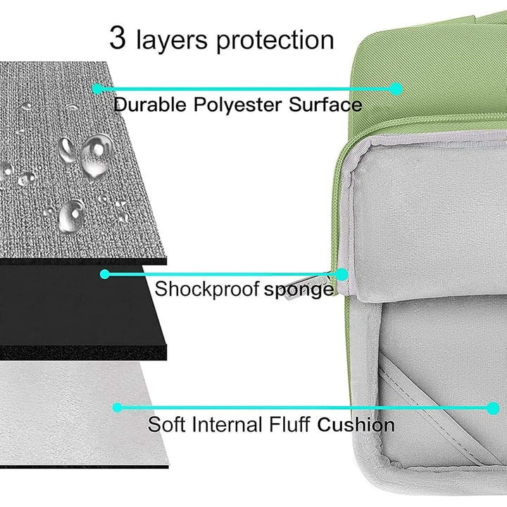 AirBlue Pro Kit for MacBook Air 15