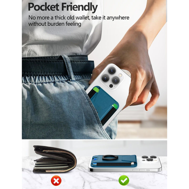 SecureMag Wallet for iPhone - DOKUTRONIX