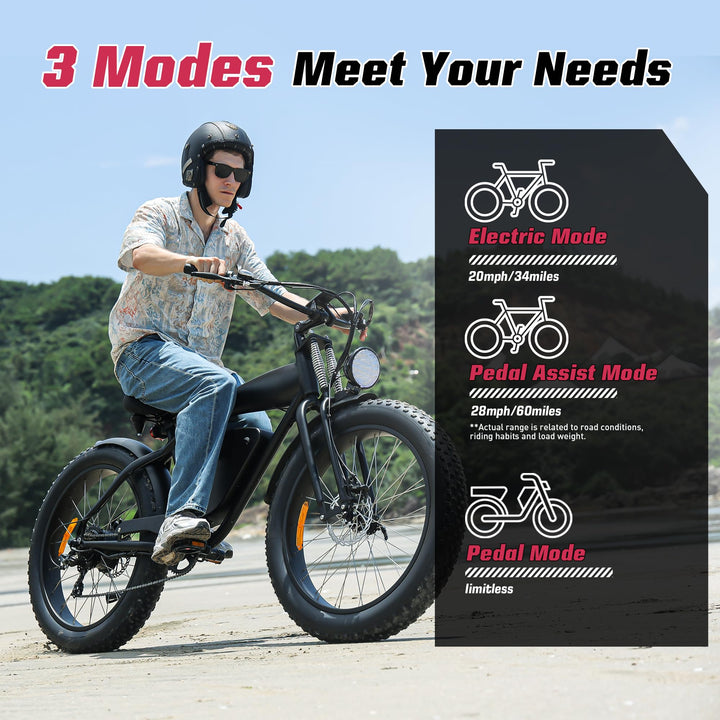 E2/K20 Electric Bike for Adults, 48V 13Ah/15Ah Battery, Up to 28 MPH & 46.6/60 Miles (PAS), 750/1000W Peak Ebike with All-Terrain 20"/26'' Fat Tires, UL Certified, Moped E-Bike - DOKUTRONIX