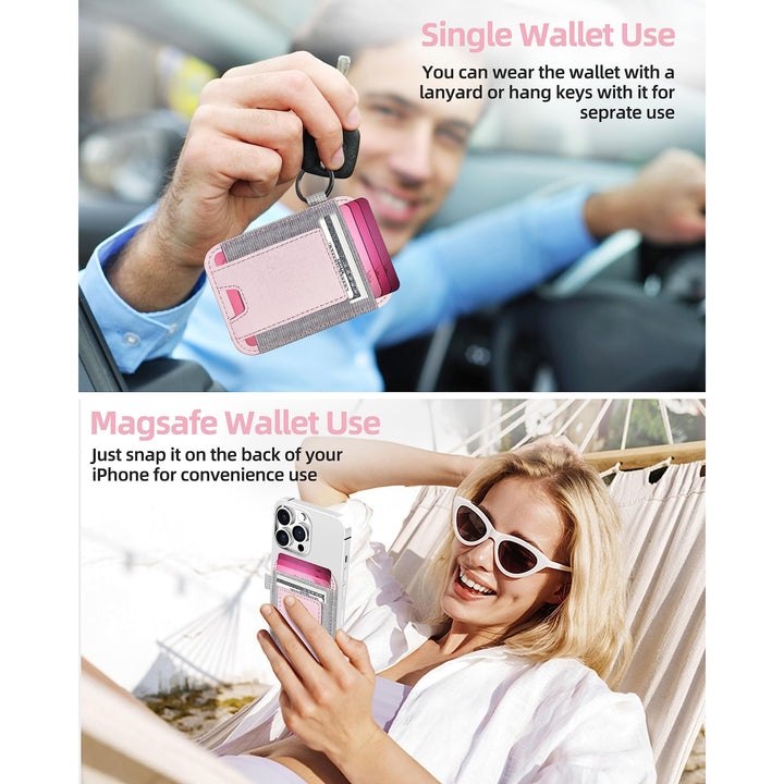 MagFlex Wallet - DOKUTRONIX