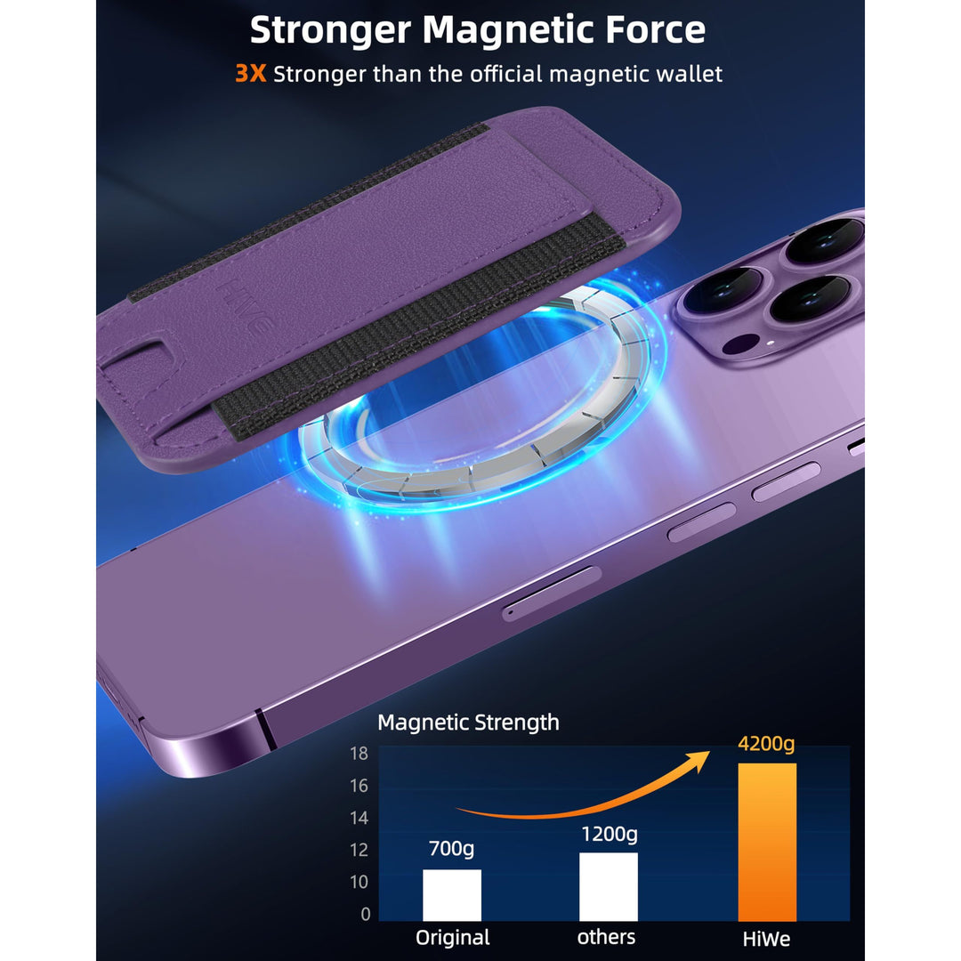 MagSafe Slim Wallet: Magnetic Leather Card Holder - DOKUTRONIX