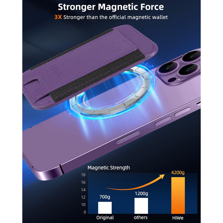 MagSafe Slim Wallet: Magnetic Leather Card Holder - DOKUTRONIX