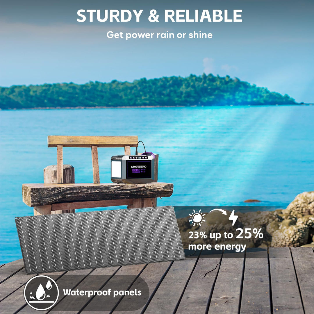 PowerPro 88Wh Portable Generator