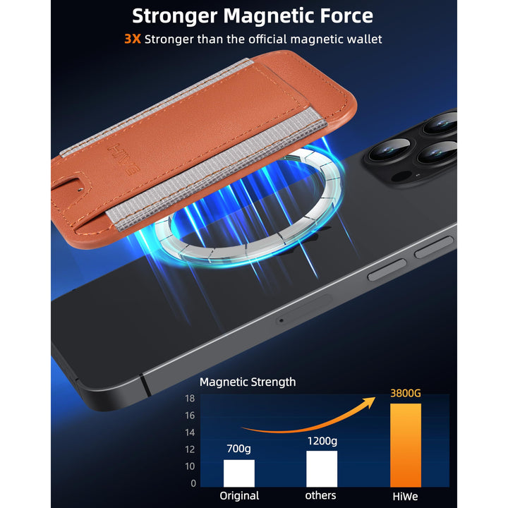 MagSafe Shield Wallet: RFID & Find My Technology - DOKUTRONIX