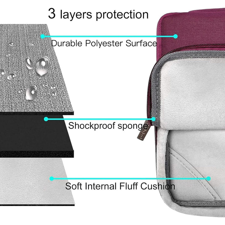 AirBlue Pro Kit for MacBook Air 15