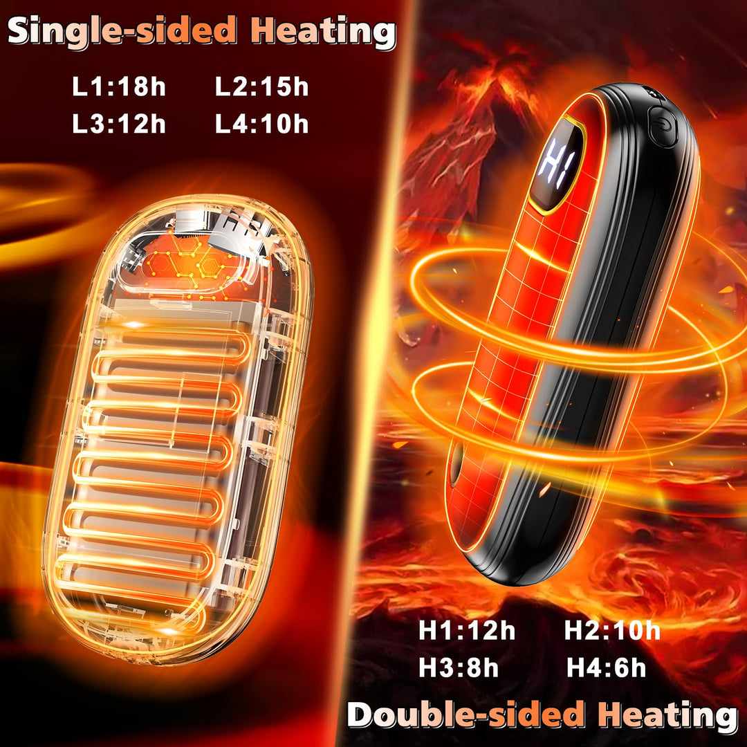 2Pack Electric Hand Warmers: 131℉ Heat